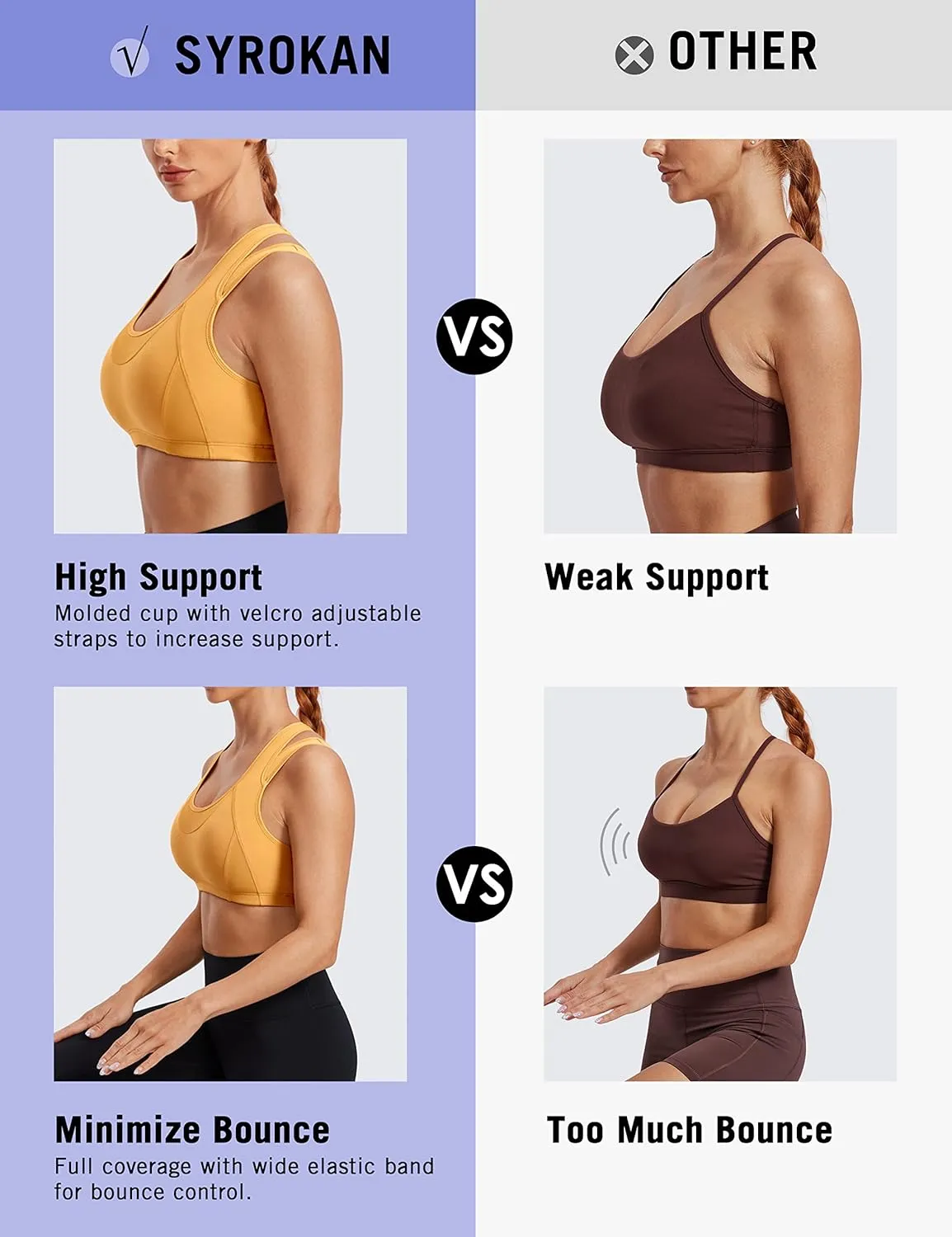SYROKAN Sports Bras for Women High Support Mesh Full Coverage Racerback Wireless No Bounce Running Bras